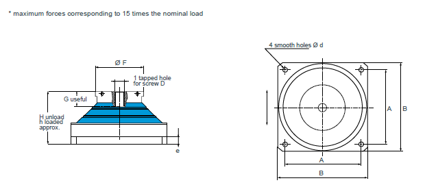 VIB VHD 75 高位移高载荷(图1)